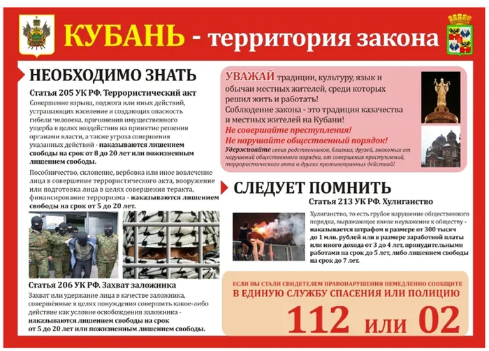 кубань територия закона